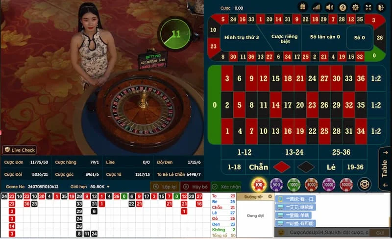 Mẹo Chơi Roulette Kubet Để Tăng Cơ Hội Thắng